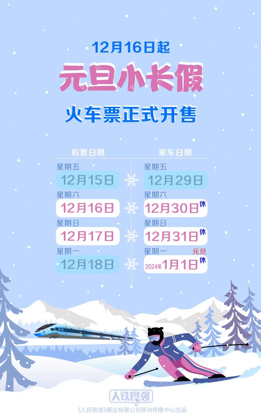 耀世平台：元旦小长假火车票即将开售！12月16日起可购票